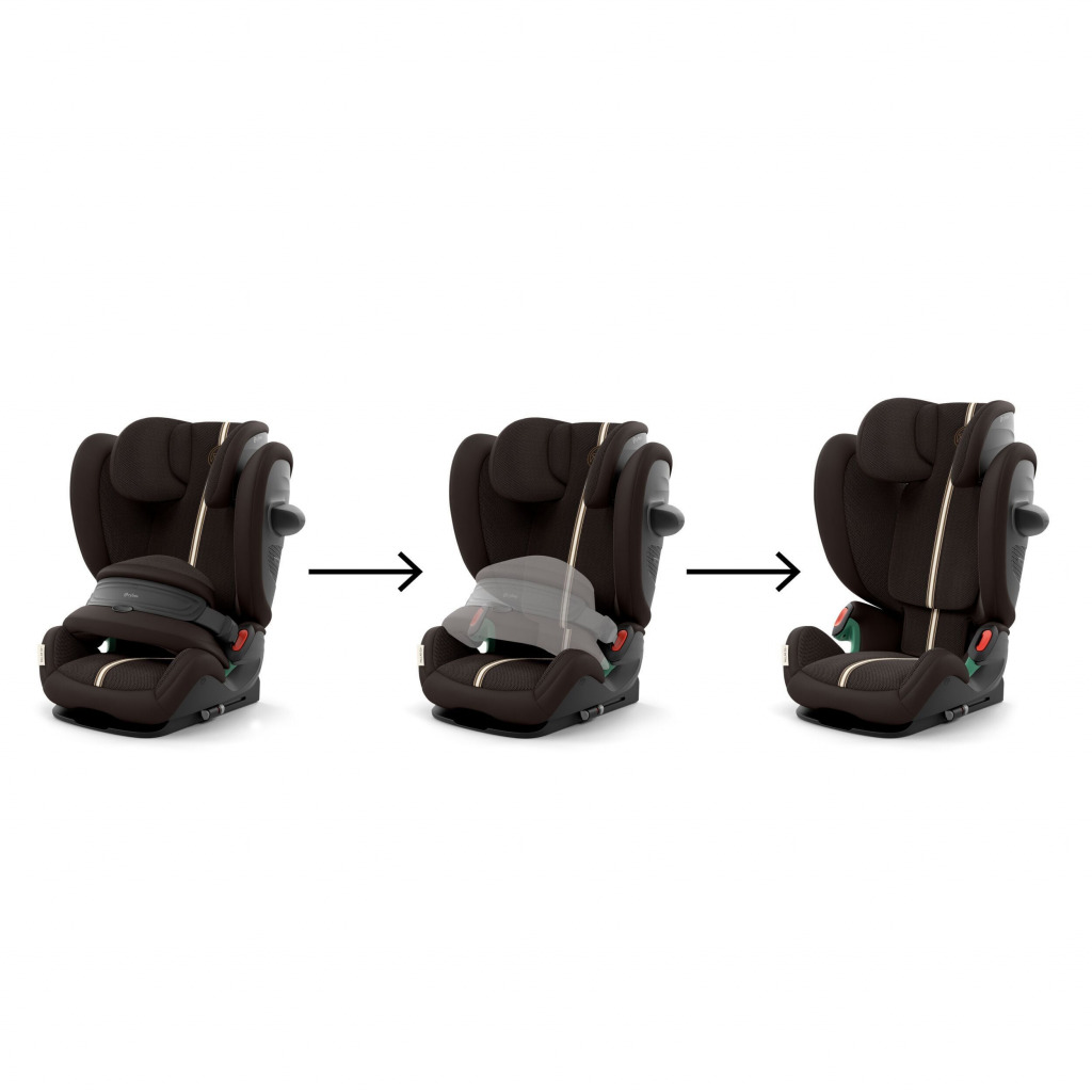 CYBEX Gold Pallas G3 i-Size 7